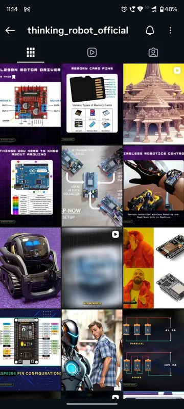 Thinking Robot Instagram feed managed by Social Vishwa