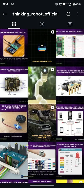 Thinking Robot Instagram feed managed by Social Vishwa
